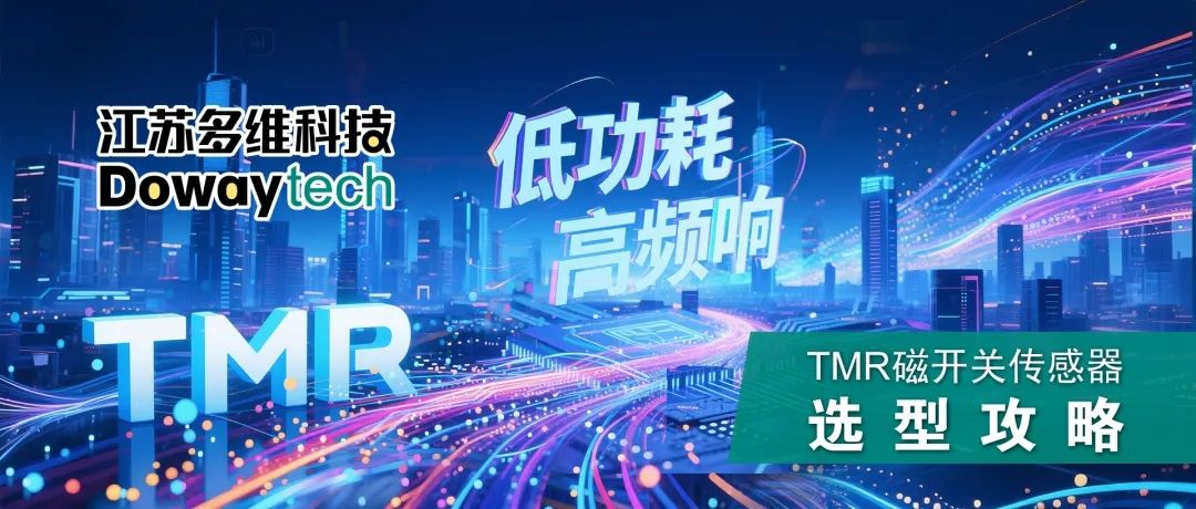 大眼图
