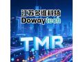 多维科技TMR磁开关传感器选型攻略